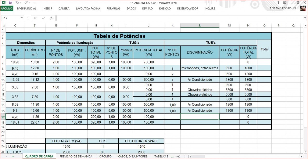 Pacote Com 1400 Planilhas De Engenharia Civil Orçamento De Obras 0627